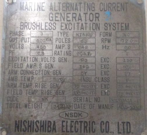 Nishiba Marine Current Generator